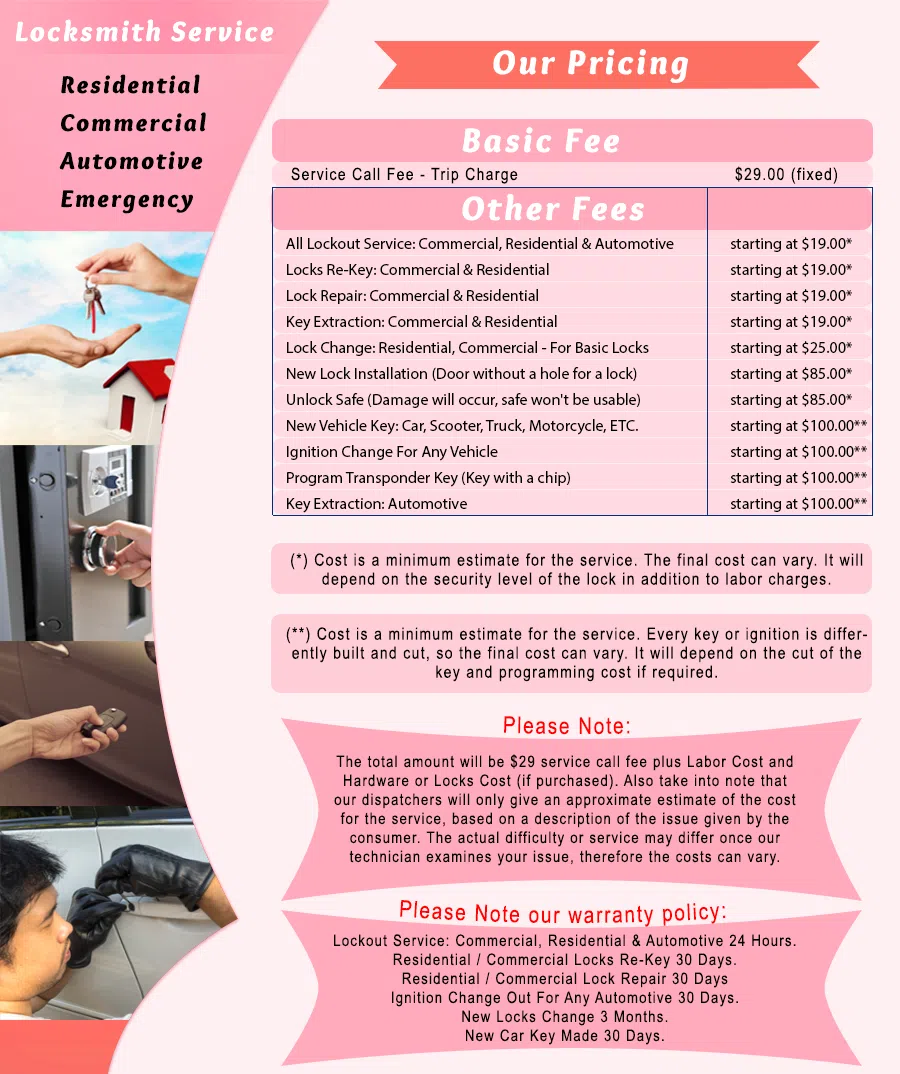 Galaxy Locksmith Store La Grange, IL 708-401-1088